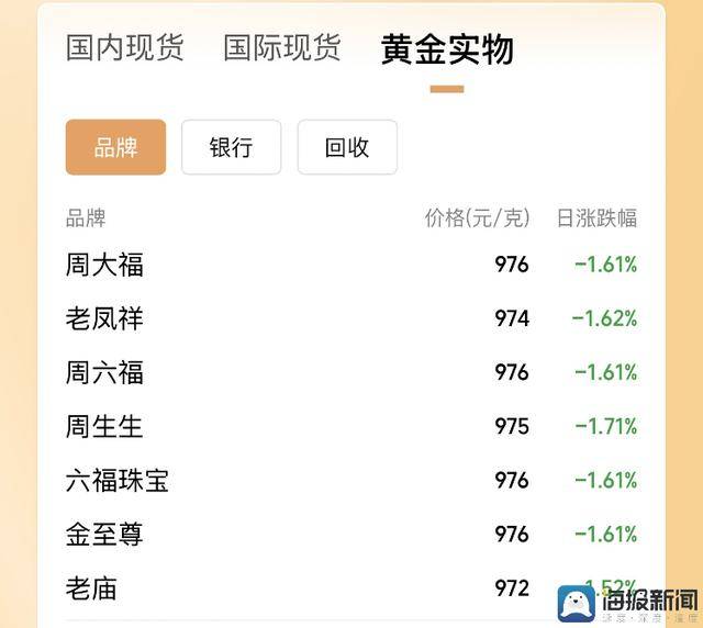 政府标准促进民用无人机产业卫生推动