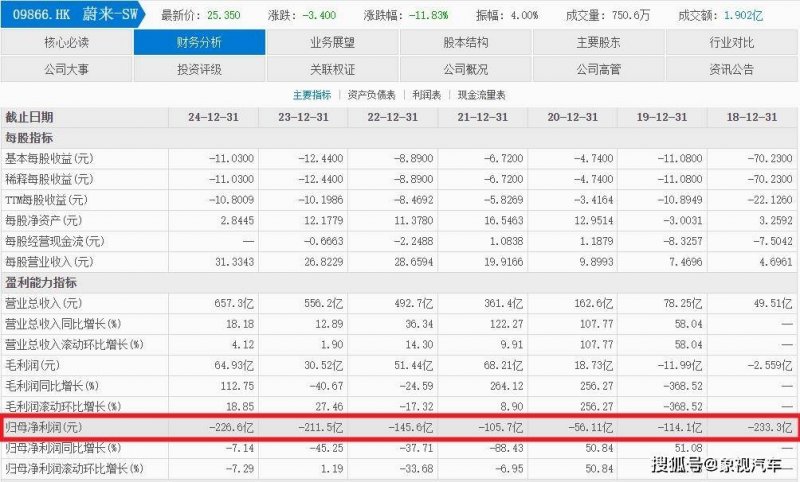 2025国际根本科学大会开幕 丁肇中等科学家获根本科学终身成就奖