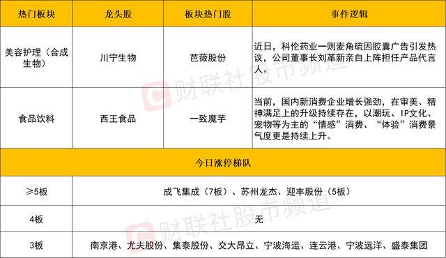 今日外汇行情波动剧烈，理财者如何应对？