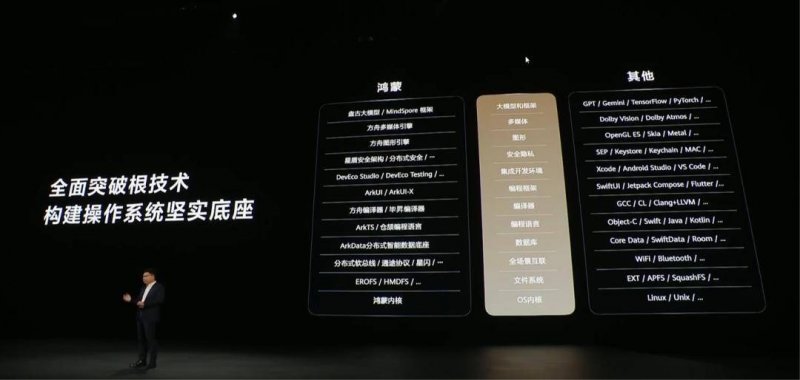中国数字“智造”为上合政府产业转型贡献智慧