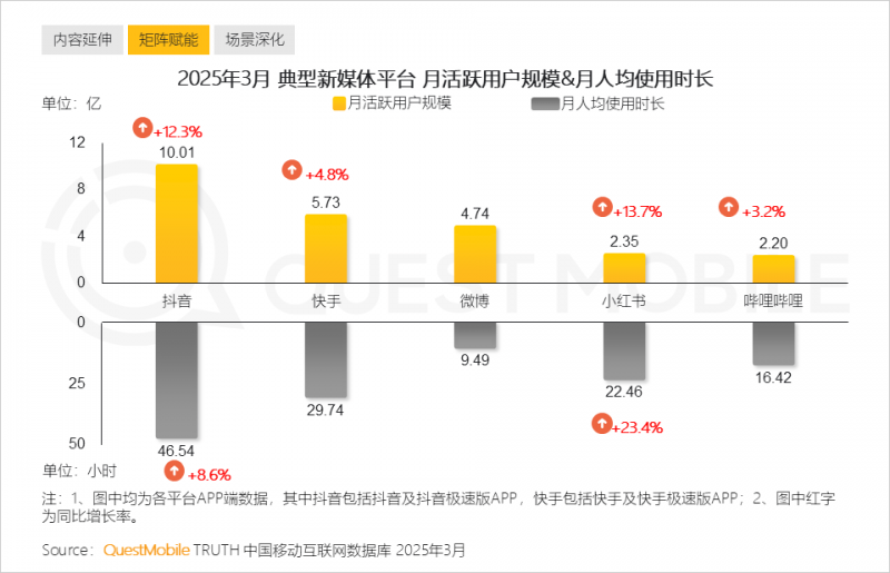 XM外汇平台交易环境骆驼绿标AGM电池“技术赋能省油更省心”