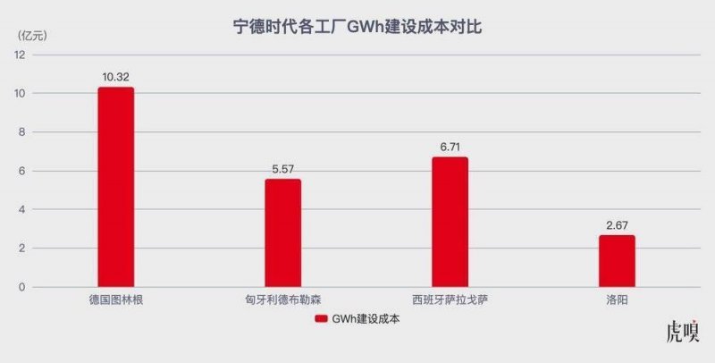 北京亦庄全域打造6G融合软件试验田