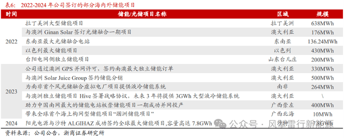 XM外汇开户我国第一型自主研制的1000千瓦级民用涡轴发动机获颁生产许可证