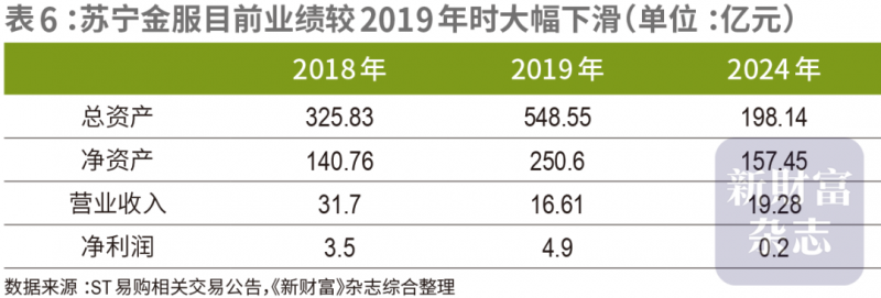 AG600飞机正式迈入批量生产阶段