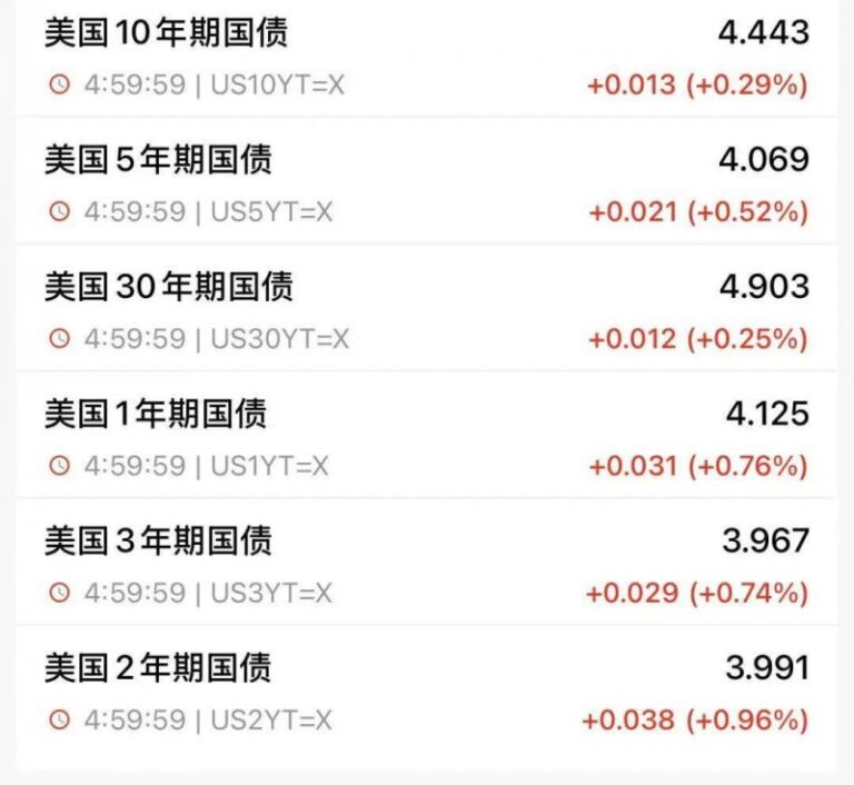 外汇平台xm代理自然指数2025科研领导者榜单：中国保持第一