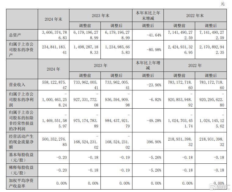 选择最优EA智慧交易平台：提高交易成功率的关键因素