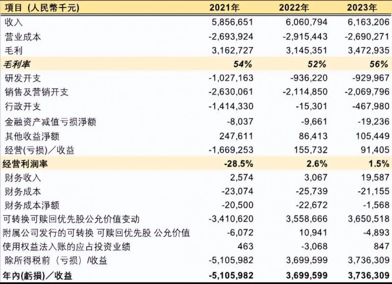 我国两台太阳系天体观测望远镜建设开展