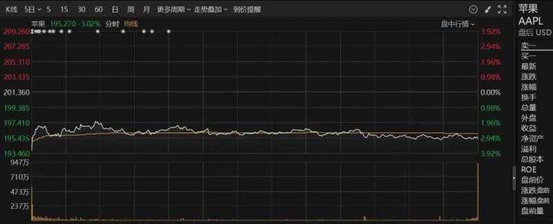 一次性电子烟比旧有香烟毒性更大