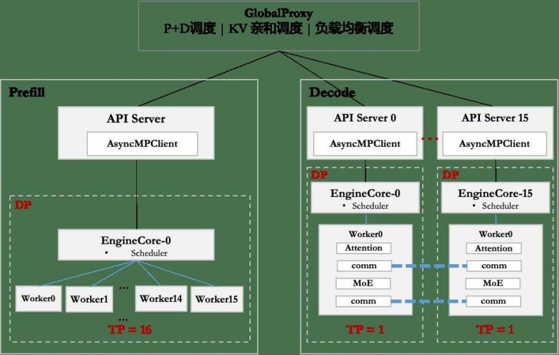 京津冀三地市场监管部门协同创新优化营商生态 公司“只跑一次”即可办完跨省迁移